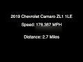 2019 Chevrolet Camaro ZL1 1LE | (Top Speed Test)