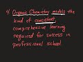 Why is Organic Chemistry so Important?