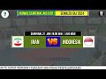 Hasil Avc Men's u20 2024 Hari ini~Indonesia vs Jepang~Jadwal Semifinal Voli Avc u20 Championship2024