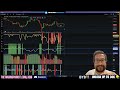 Secret BUY Signal With Strong Past Performance Just Triggered NOW - Bitcoin Today