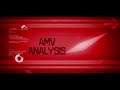 AMV Analysis 1: Gorz and the use of Concepts