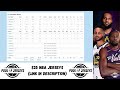 Phoenix Suns vs Milwaukee Bucks Full Game Highlights | Mar 17 | 2024 NBA Season