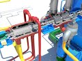 #powerplant   #Steamturbine  : How Does a Steam Turbine Process?.