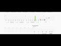 Pantera   Underground In America (Guitar Tabs)