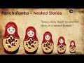 The History of PANCHATANTRA || Project SHIVOHAM