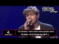 Top 11 Bundesvision Song Contest Gewinner [HD]