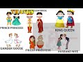 Learn Genders in English with pictures|Learn masculine Feminine Gender| Learn Gender Nouns for Kids