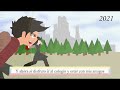 Animation Improvement (2016 - 2022) (8k Special)【 Sticknodes 】