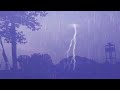 Rainstorm Sounds For Relaxing, Focus Or Deep Sleep, Relieve Stress With Thunderstorm Sounds