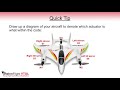 How the Flight Controller Code Works - dRehmFlight VTOL