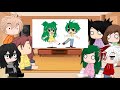 Mnha react to Deku