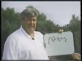 D Line Play - 3 Technique or Shade Techniques by Rex Ryan