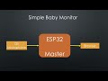 #419 ESP32 Audio Tutorial with lots of examples