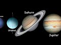 Solar System Size Comparison 2.0 #planets #space #spaceanimation #universe #solarsystem