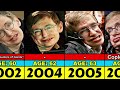 Stephen Hawking Transformation From 1 to 76 Year Old