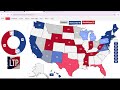 ONLY 99 DAYS LEFT! What A 2024 Republican TRIFECTA Would Look Like | House, Senate, & General