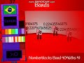 Numberblocks Band 4096ths 91 (sorry for numberling mistake)