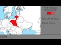 The History of Poland: Every Year