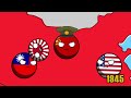 CountryBalls - History of Indonesia
