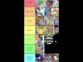 Best Pokémon Game Tier List In 1 Minute #shorts