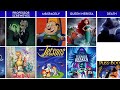 Comparison: Main Villains of UNIVERSAL ANIMATION