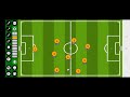 9v9 Football - 3-3-2 formation - kickoff and goalkick