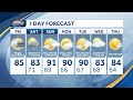 Video: Shower and storm chances later