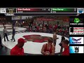 realbuto vs harvey 174 finals