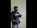 (Power Of 2) How To Network Marketing Training With Dangelo Hunt (Binary Comp Plan)