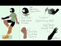 OC Reference Sheets - Creator Speed Paint