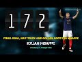 GOAL METER - FIFA World Cup 2022