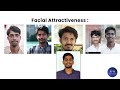 What Makes Indian Men Unattractive ? - Lowest SMV (blackpill analysis)