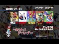 タツノコプロ テレビアニメシリーズ ブルーレイBOXコレクション
