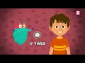 Human Eye - The Dr. Binocs Show | Best Learning Videos For Kids | Peekaboo Kidz