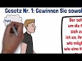 Gefährliche Psychologische Tricks, Die Illegal Sein Sollten! (Robert Greene Zusammenstellung)