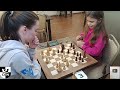 WFM Fatality (1913) vs K. Zavivaeva (1689). Chess Fight Night. CFN. Blitz