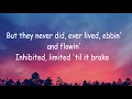 Believer | Imagine Dragons (Lyrics)