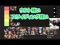 国内最強チームが考える最新パッチ最強ヒーローランキング！【オーバーウォッチ2 / OW2】