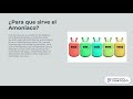 Video Molécula Yah Chi Ricardo Jesus