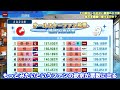 【野球は副業】最強の二刀流だけど土日祝日しか出場しない選手がいたら楽天は優勝するのか？【eBASEBALLパワフルプロ野球2023】