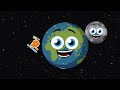 How Many Earths Fit In Jupiter? | Jupiter vs. Earth Planet Size Comparison For Kids | KLT