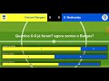 FINAL DA 3ª DIVISÃO INGLESA RUMO À PREMIER LEAGUE COM O CONCORD RANGERS