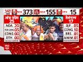 C Voter Opinion Poll: यूपी की 16 सीट पर कांटे की टक्कर- ओपिनियन पोल | Loksabha Election | Breaking