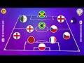 GUESS THE FOOTBALL TEAM BY PLAYERS’ NATIONALITY - UPDATED 2023 | FOOTBALL QUIZ 2023