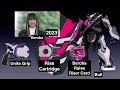 Kamen Rider Geats Forms 2022-2023