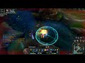 League of Legends Sett's Quadra