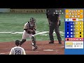 【プロ野球】日本シリーズ 好守備(ファインプレー)集 (2006年～2020年)