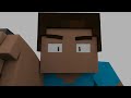 A very quick test with a Rig(Indernob rig test)