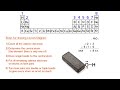 Lewis Diagrams Made Easy: How to Draw Lewis Dot Structures