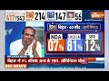Bihar Opinion Poll Latest: बिहार में किस जाति का कितना वोट | Bihar Lok Sabha Election 2024 | News